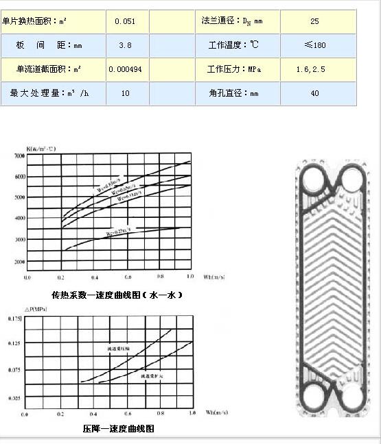 20220521113808_51204.jpg 板式换热器0.05.jpg